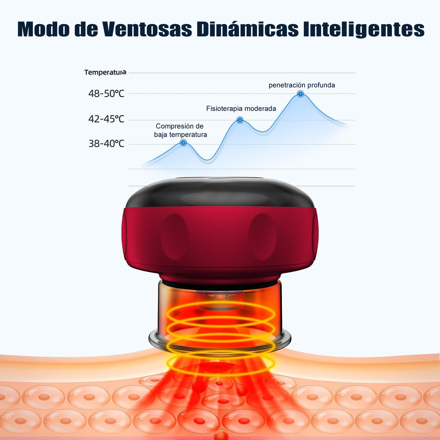 Masajeador Con Terapia De Luz Roja